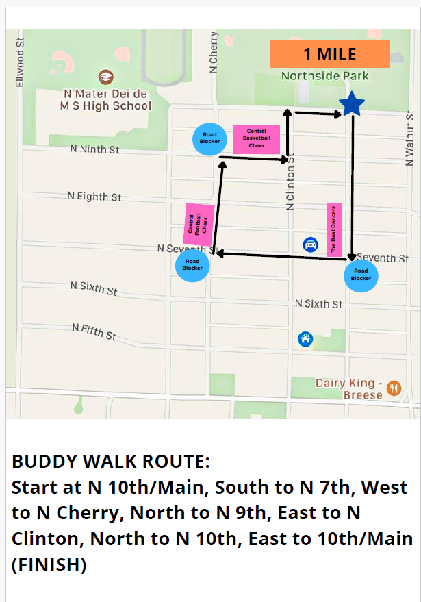 Map of Walk.png